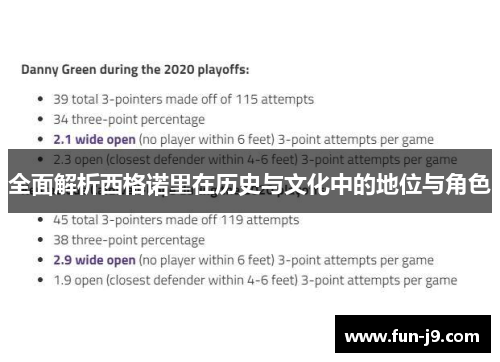 全面解析西格诺里在历史与文化中的地位与角色 全面解析西格诺里在历史与文化中的地位与角色