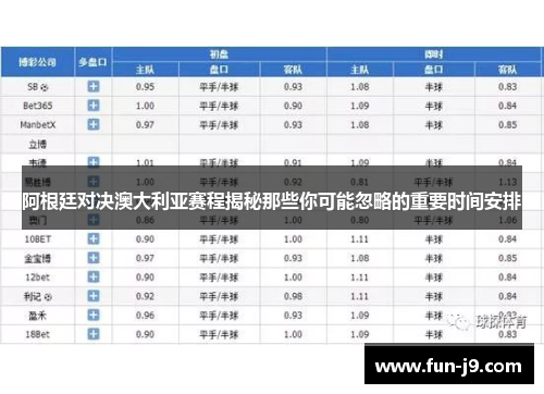 阿根廷对决澳大利亚赛程揭秘那些你可能忽略的重要时间安排