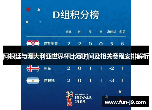 阿根廷与澳大利亚世界杯比赛时间及相关赛程安排解析