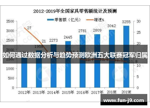 如何通过数据分析与趋势预测欧洲五大联赛冠军归属 如何通过数据分析与趋势预测欧洲五大联赛冠军归属