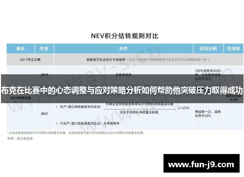 布克在比赛中的心态调整与应对策略分析如何帮助他突破压力取得成功 布克在比赛中的心态调整与应对策略分析如何帮助他突破压力取得成功