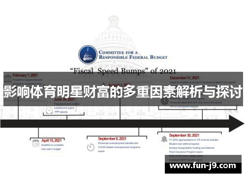 影响体育明星财富的多重因素解析与探讨 影响体育明星财富的多重因素解析与探讨