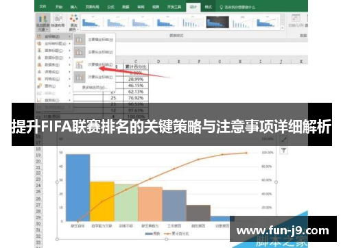 提升FIFA联赛排名的关键策略与注意事项详细解析 提升FIFA联赛排名的关键策略与注意事项详细解析
