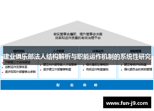 建业俱乐部法人结构解析与职能运作机制的系统性研究