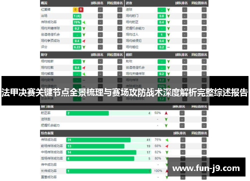 法甲决赛关键节点全景梳理与赛场攻防战术深度解析完整综述报告 法甲决赛关键节点全景梳理与赛场攻防战术深度解析完整综述报告