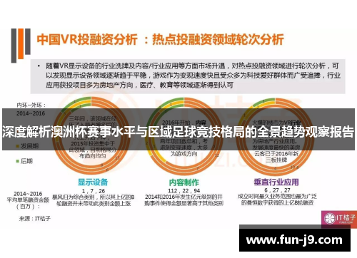 深度解析澳洲杯赛事水平与区域足球竞技格局的全景趋势观察报告 深度解析澳洲杯赛事水平与区域足球竞技格局的全景趋势观察报告