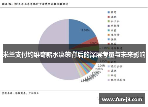 米兰支付约维奇薪水决策背后的深层考量与未来影响