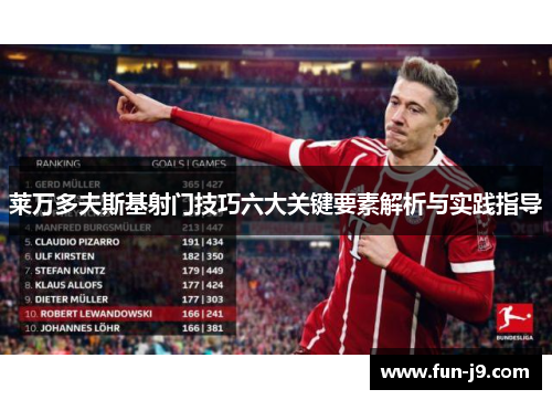 莱万多夫斯基射门技巧六大关键要素解析与实践指导