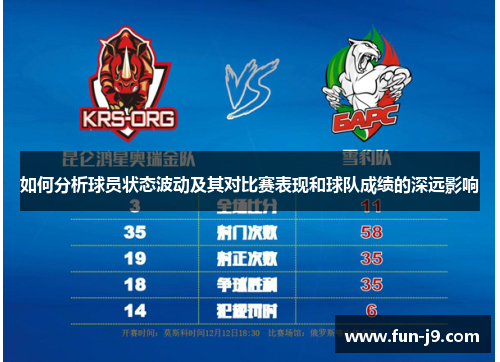 如何分析球员状态波动及其对比赛表现和球队成绩的深远影响