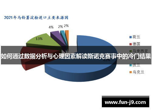 如何通过数据分析与心理因素解读斯诺克赛事中的冷门结果 如何通过数据分析与心理因素解读斯诺克赛事中的冷门结果