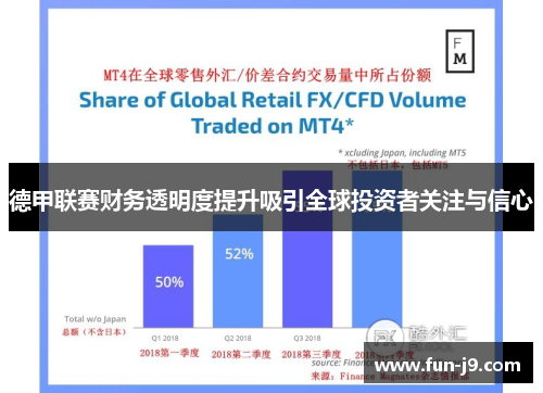 德甲联赛财务透明度提升吸引全球投资者关注与信心