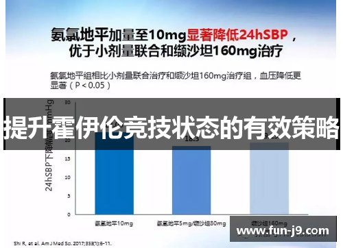 提升霍伊伦竞技状态的有效策略