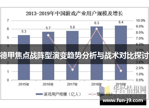 德甲焦点战阵型演变趋势分析与战术对比探讨