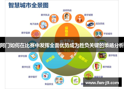 阿门如何在比赛中发挥全面优势成为胜负关键的策略分析 阿门如何在比赛中发挥全面优势成为胜负关键的策略分析